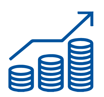 Margin & Profitability