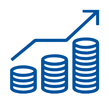 Sales, Margin, & Profitability